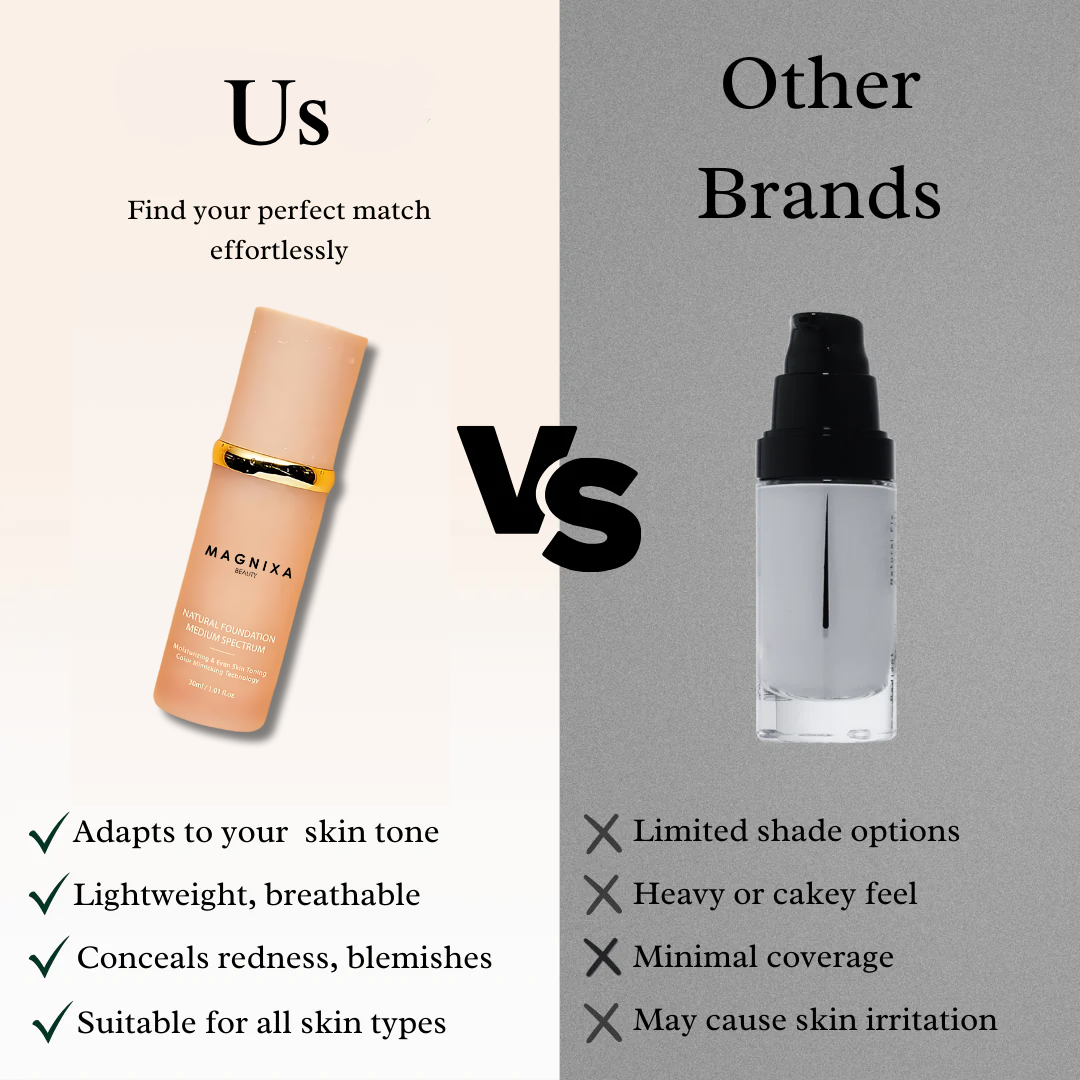 Originial Biomimic Foundation 4 in 1