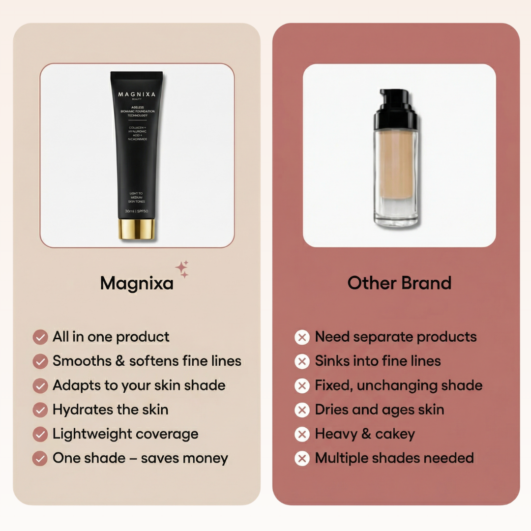 Ageless Biomimic Foundation 4 in 1