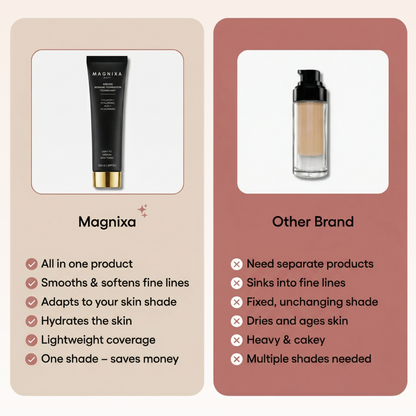Ageless Biomimic Foundation 4 in 1